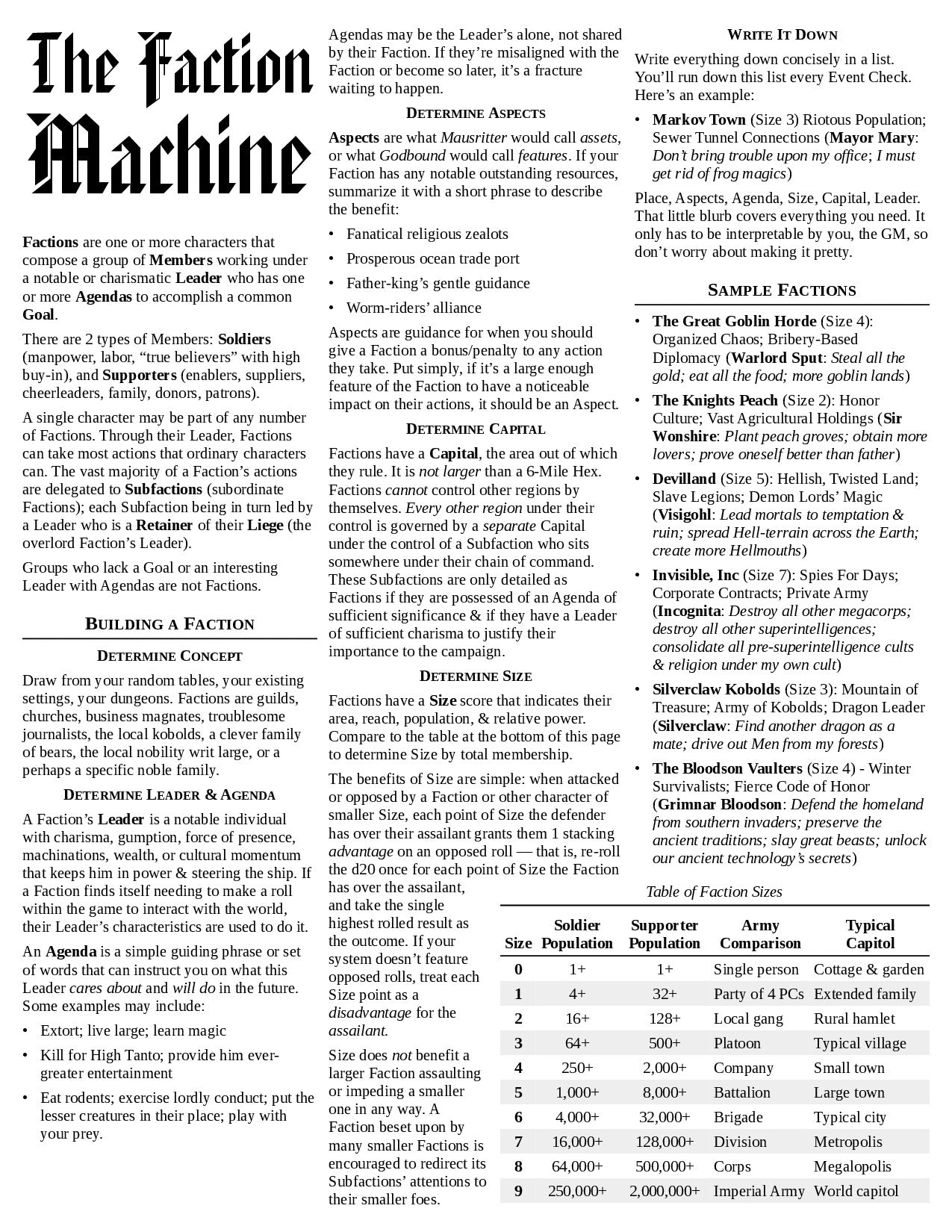 The Faction Machine